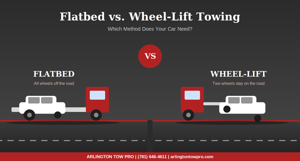 towing services Arlington