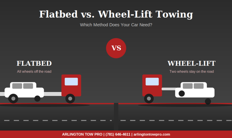 towing services Arlington